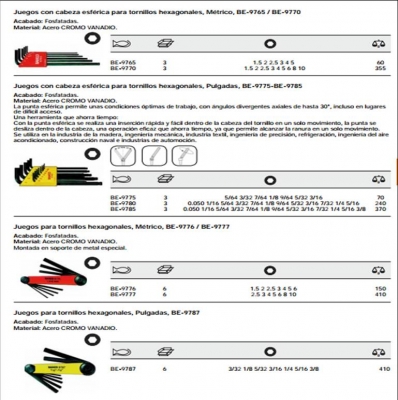 Llaves Hexagonales Y Destornilladores T